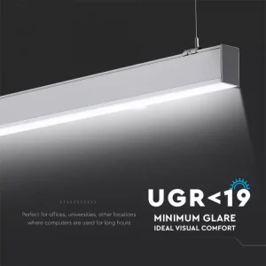 El deslumbramiento en un proyecto de iluminación o UGR